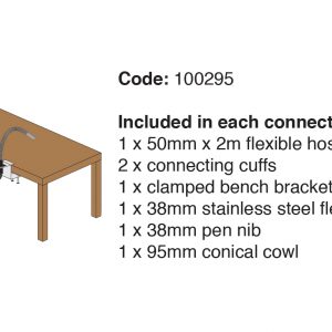 Connection kit included with the Fumecube