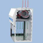 vertical laminar flow cabinet air flow