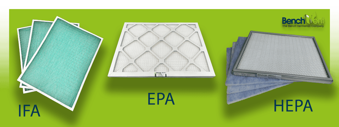 Benchvent particulate filter